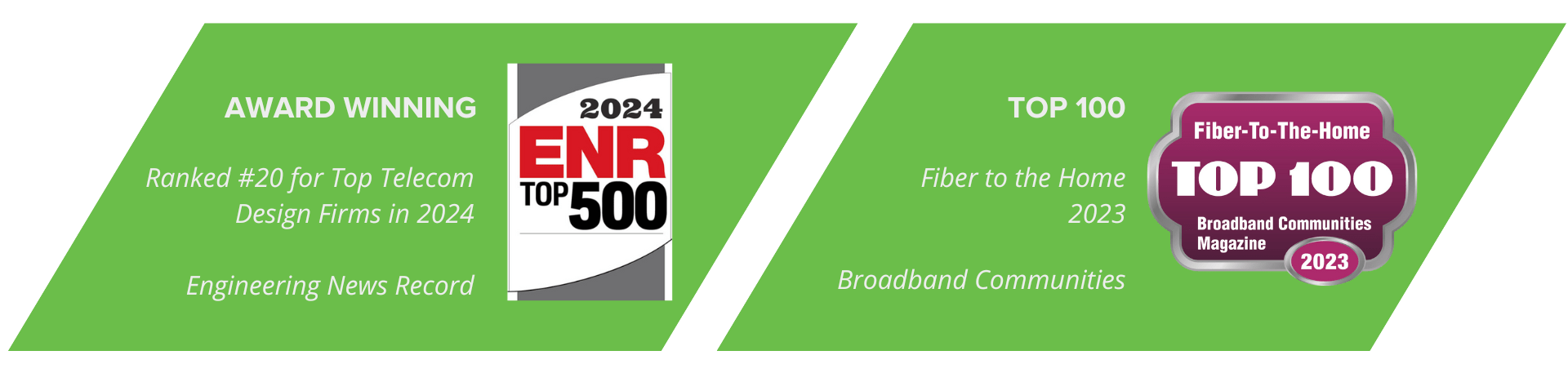 Network Connex has been recognized by both ENR and Broadband Communities